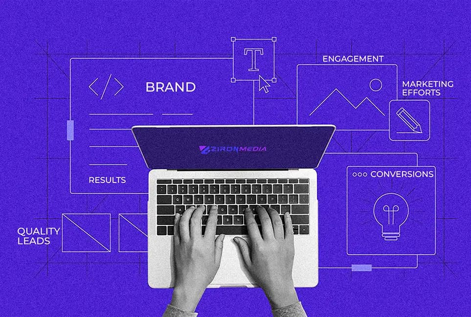 Marketing Campaigns service hero by Ziron pro