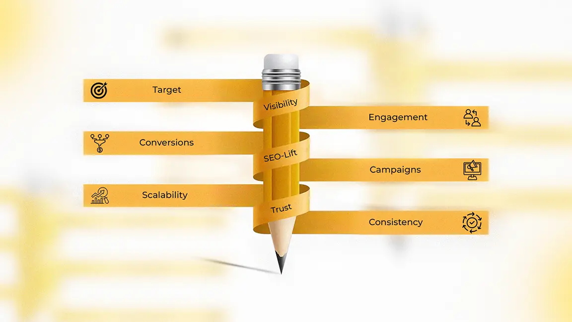 Content Strategy Services service hero by Ziron pro